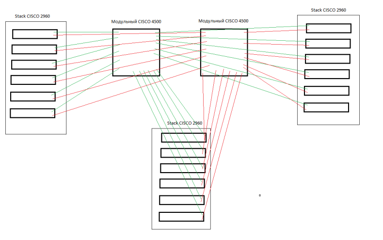 network.png