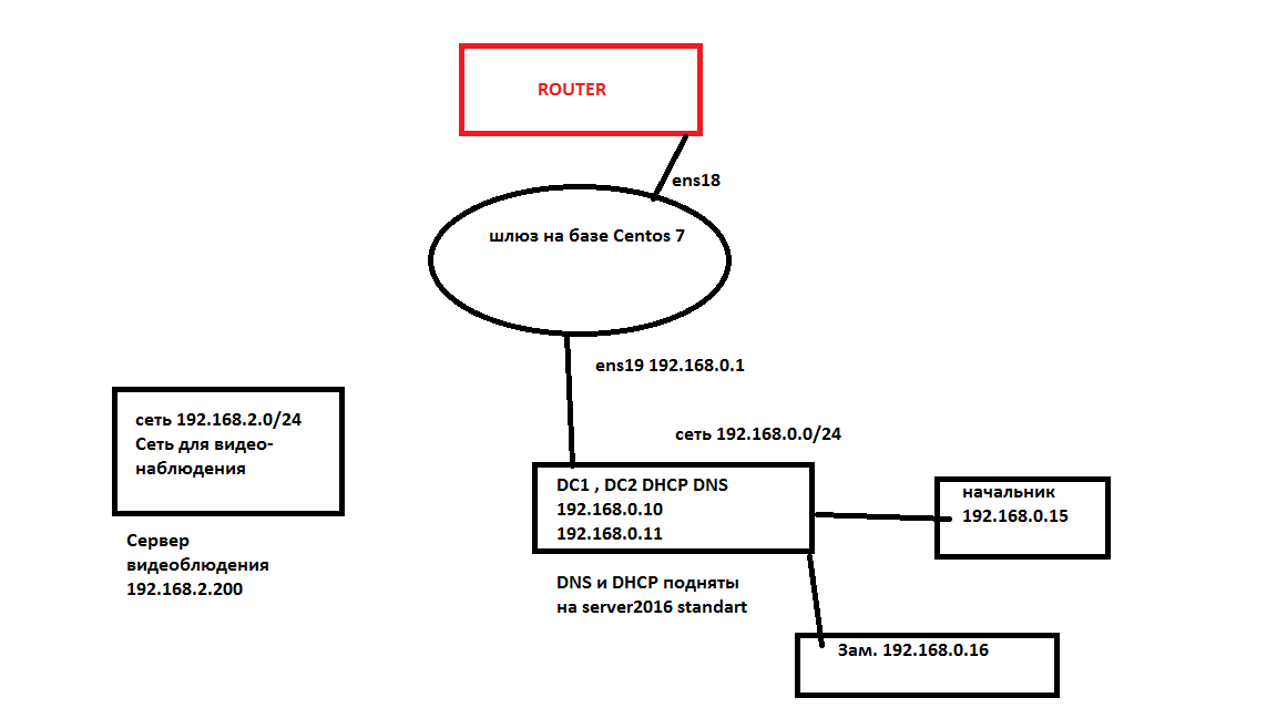 network.png