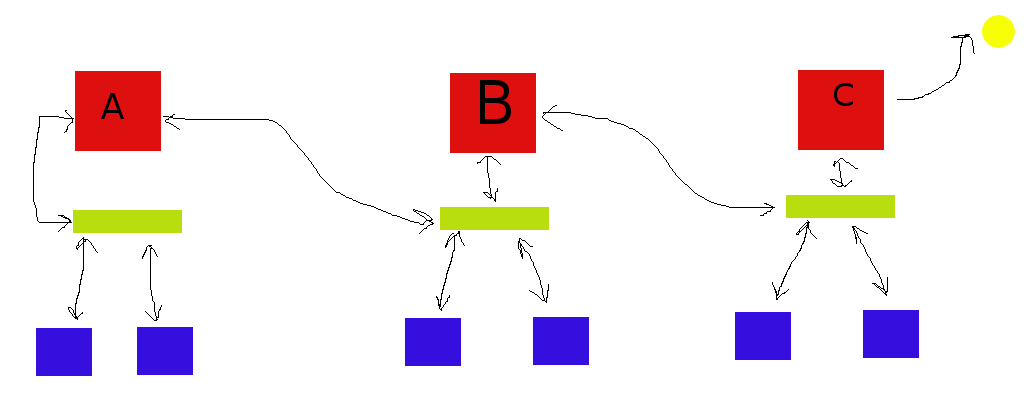 network.png