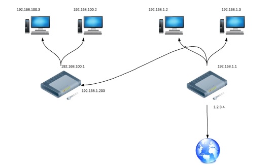 network.jpg