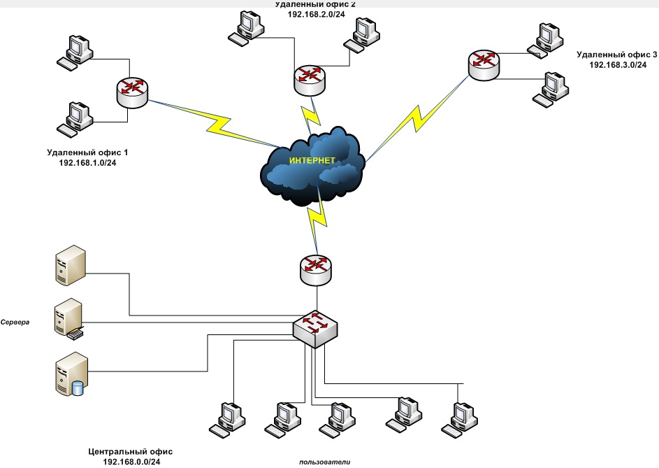 network.jpg