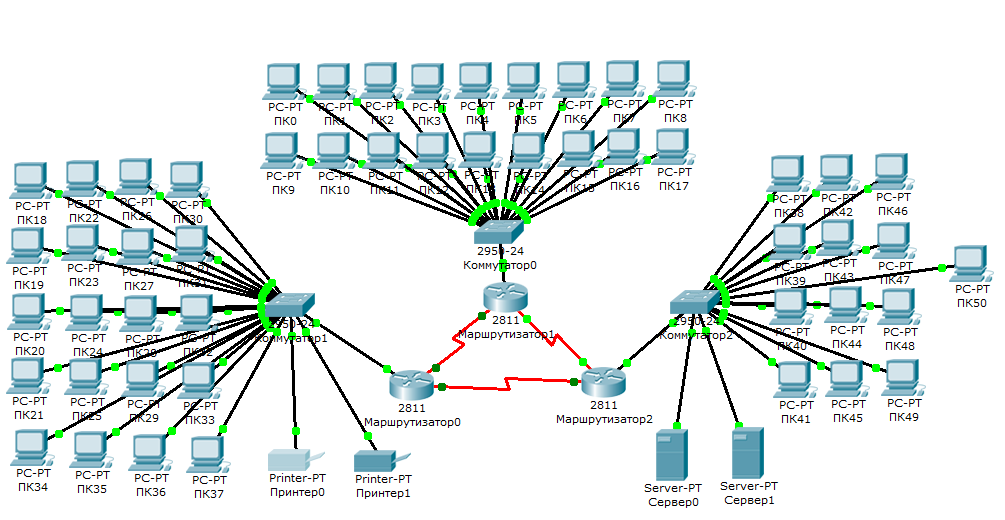 network.png