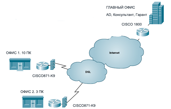NETWORK.png