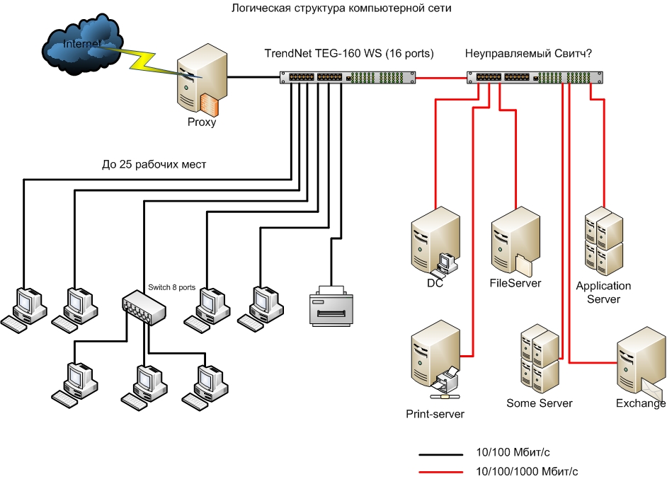 network.jpg
