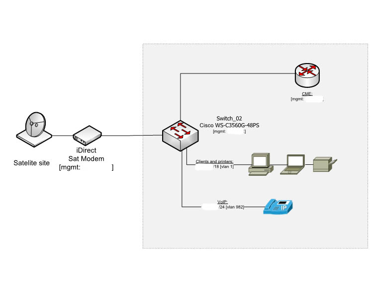 Network.jpg