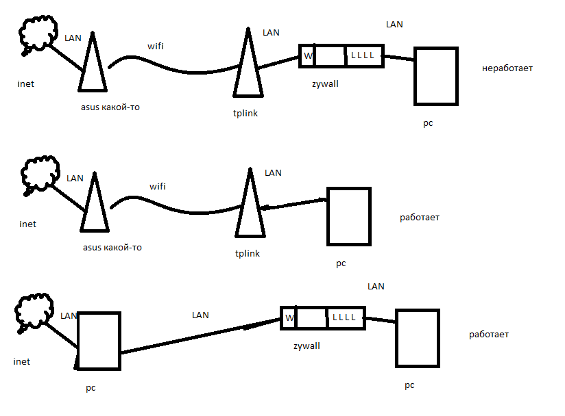 network.png