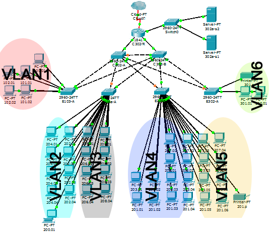 network.png