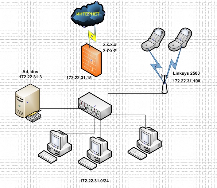 network.jpg
