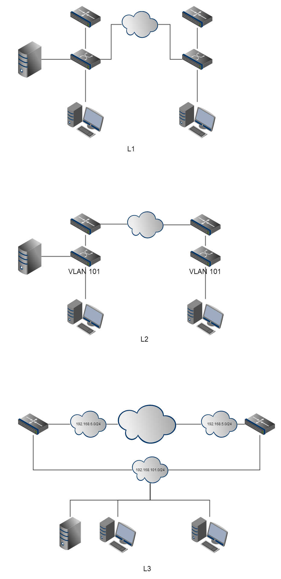 Network.png