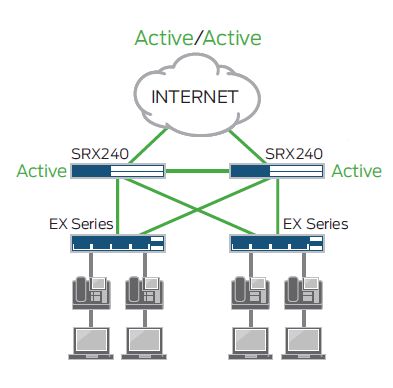network.png