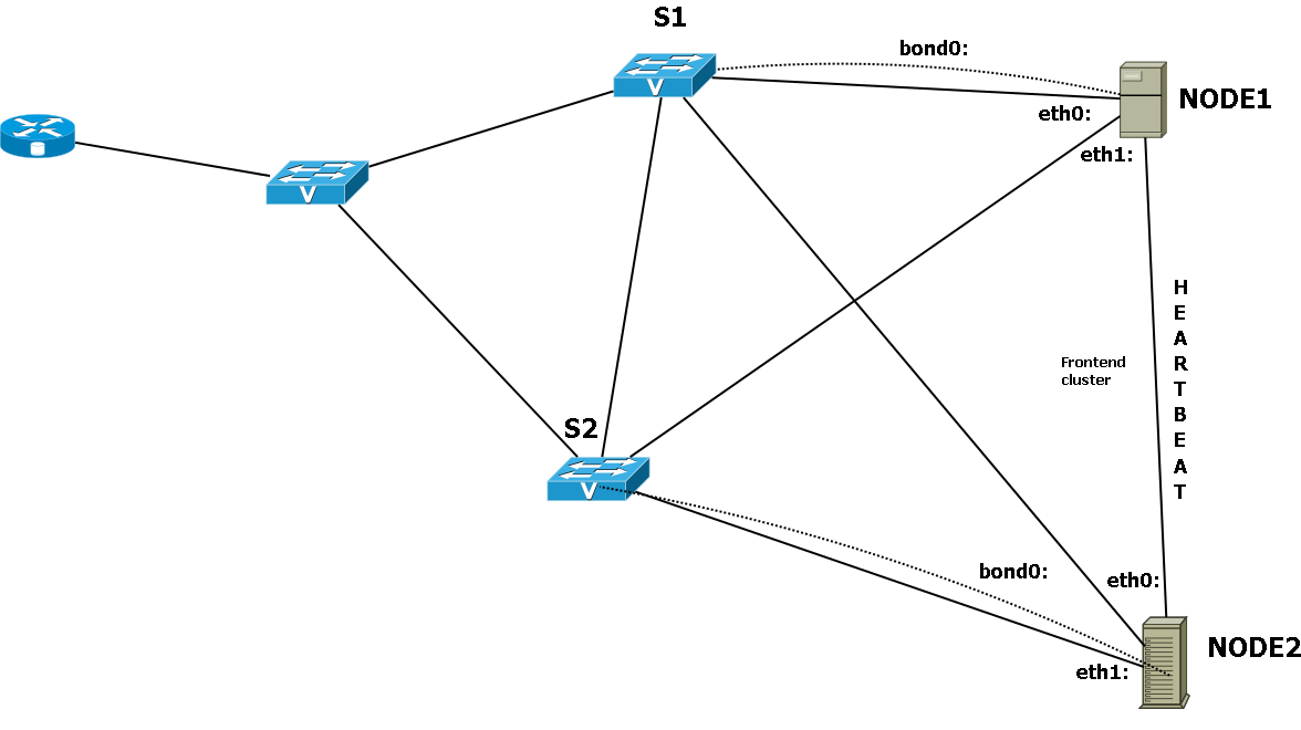 network.png