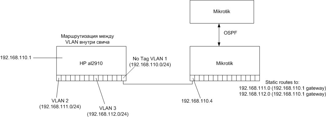 ospf.png