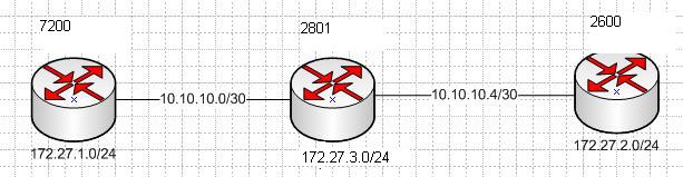 ospf.jpg