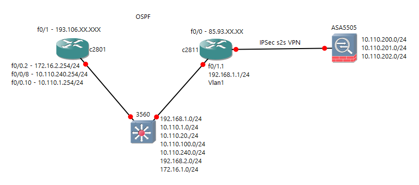 ospf.png