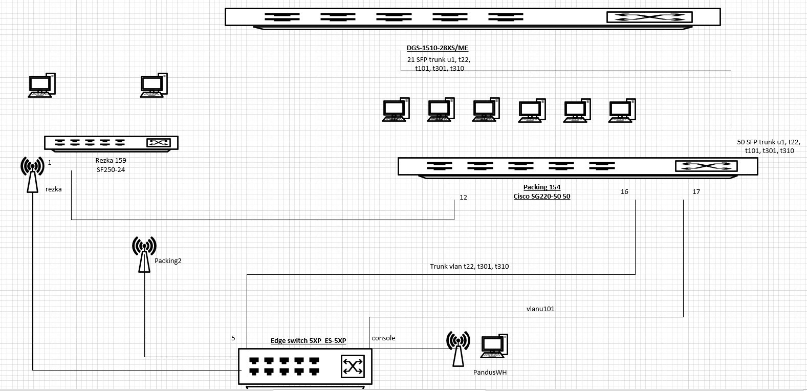 PACKING_CISCO154.jpg