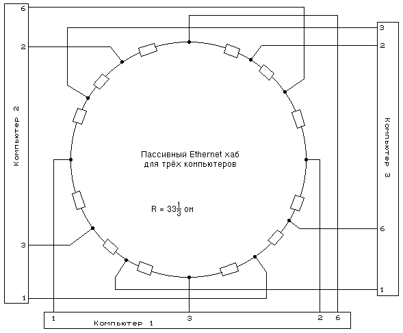 passive-hub.gif