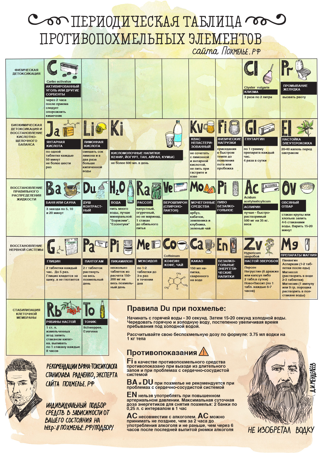 periodic_table.jpg