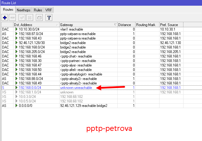 Petrova.png