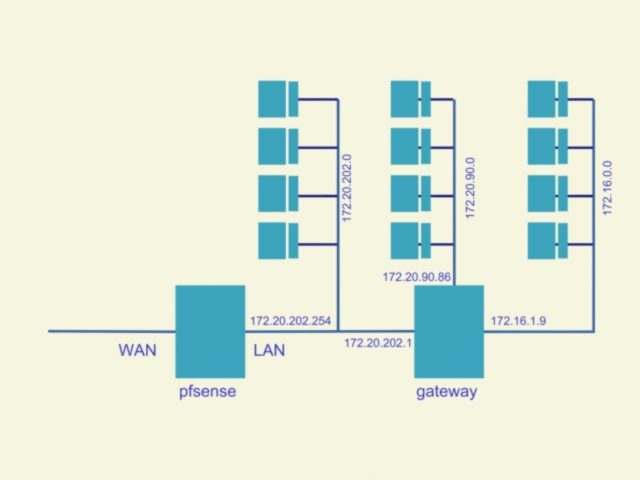 pfsense.jpg