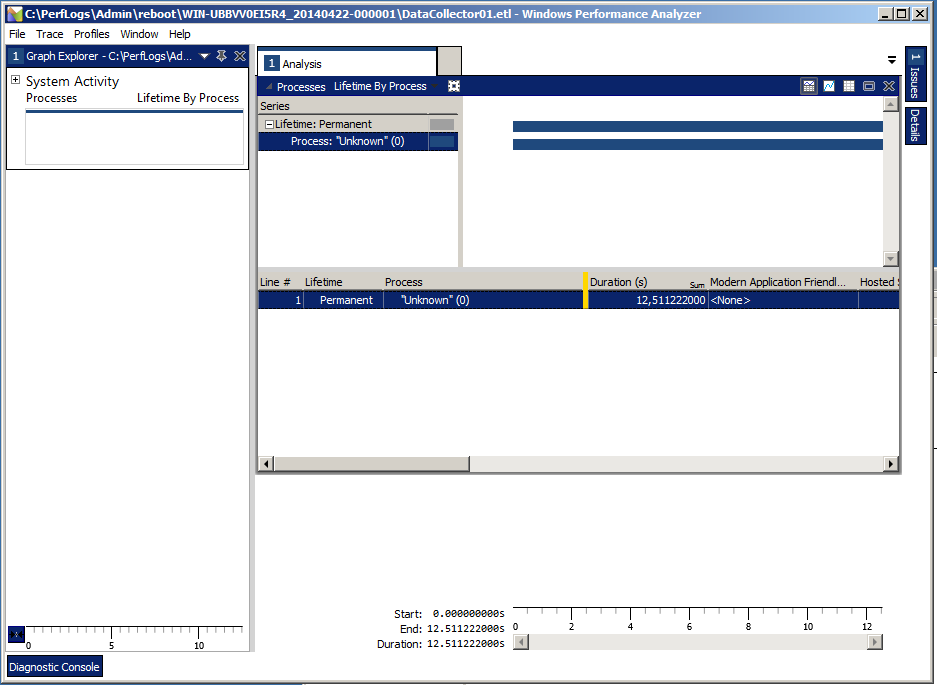 pic 3 Windows Performance Analizer.PNG