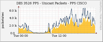 pps.png