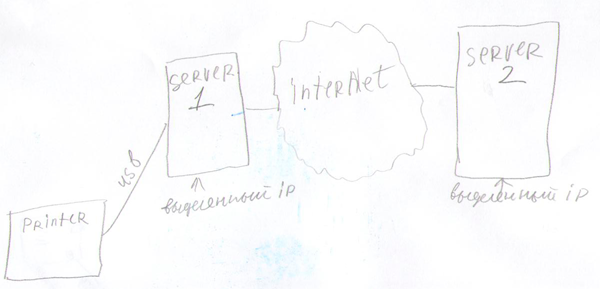 printer.png