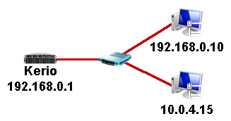 Route.png