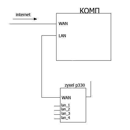 router.jpg