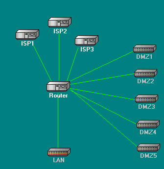 Router.png