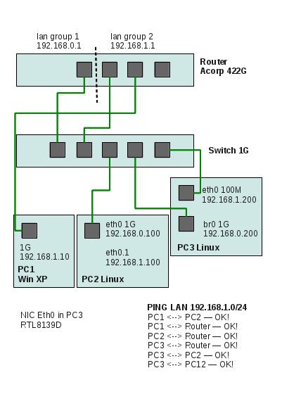 Router_Trouble_v3.jpg