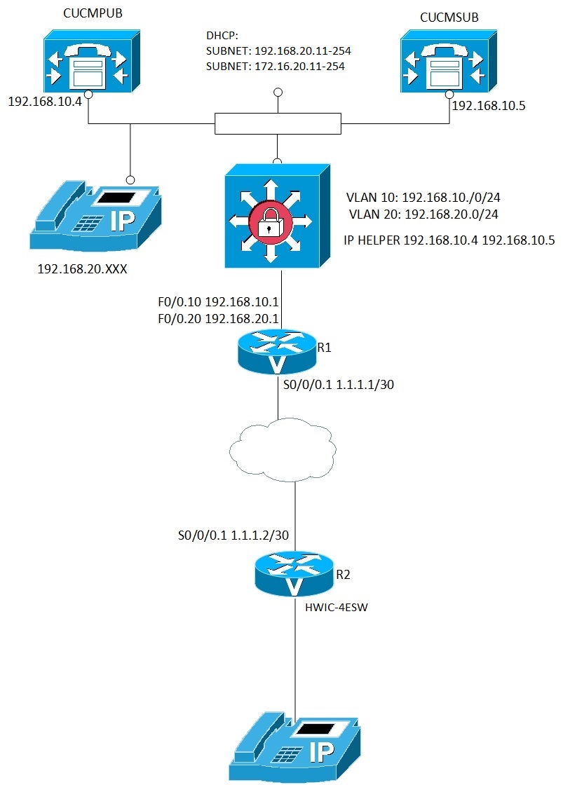 schema.jpg