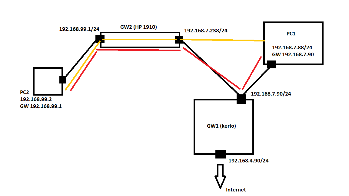 schema.png