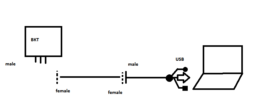 schema.png
