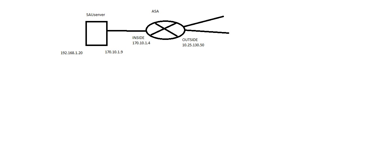 schema.jpg