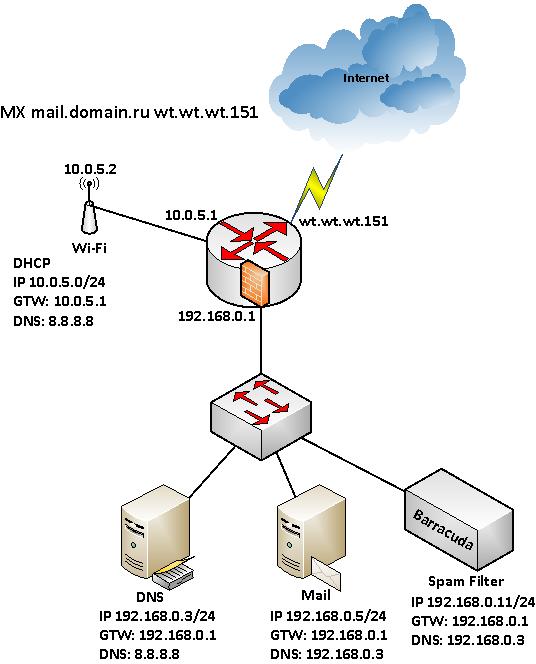 schema.jpg