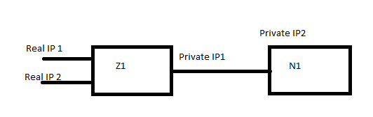scheme1.png