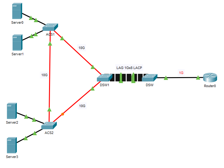 screen-netmap.png