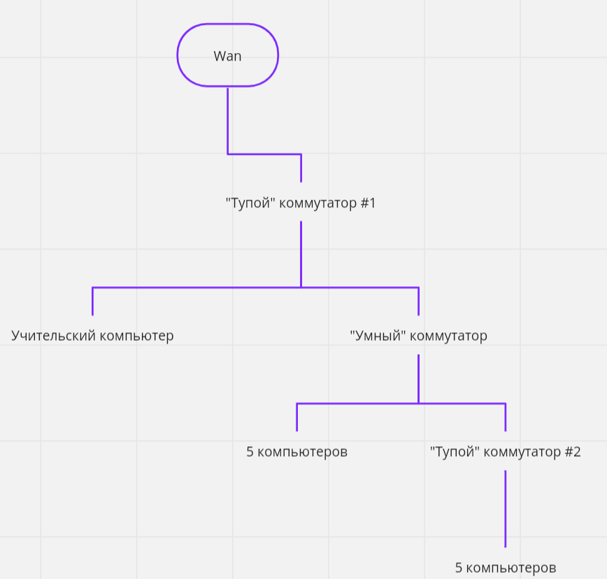 Screenshot_20220218-172923.png