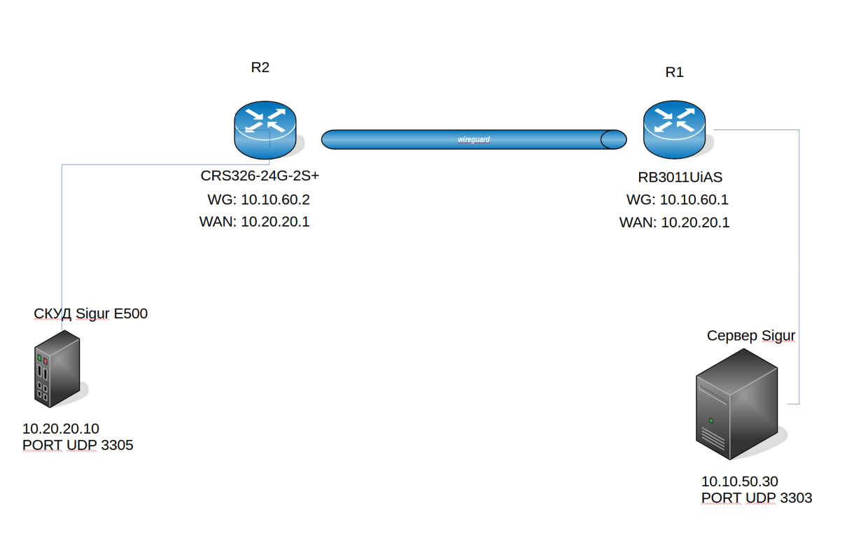 Screenshot 2023-04-21 122129.png