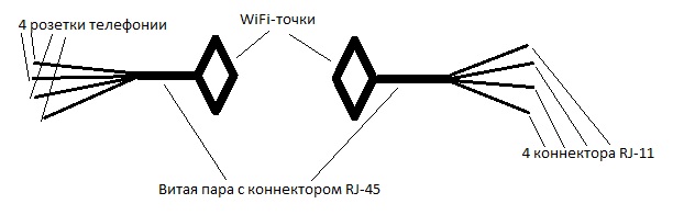 set.jpg