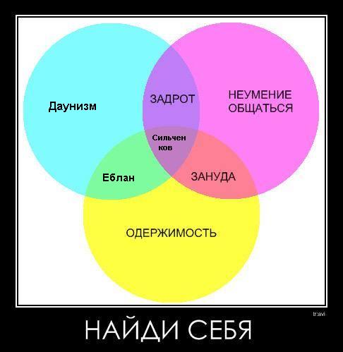 silchenkov.jpg