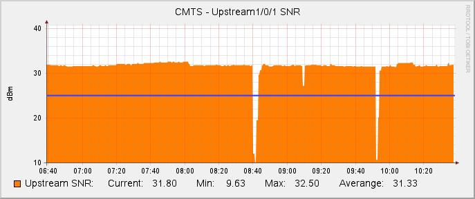 snr_19_09.JPG