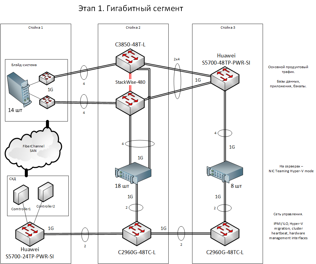 stage1.png