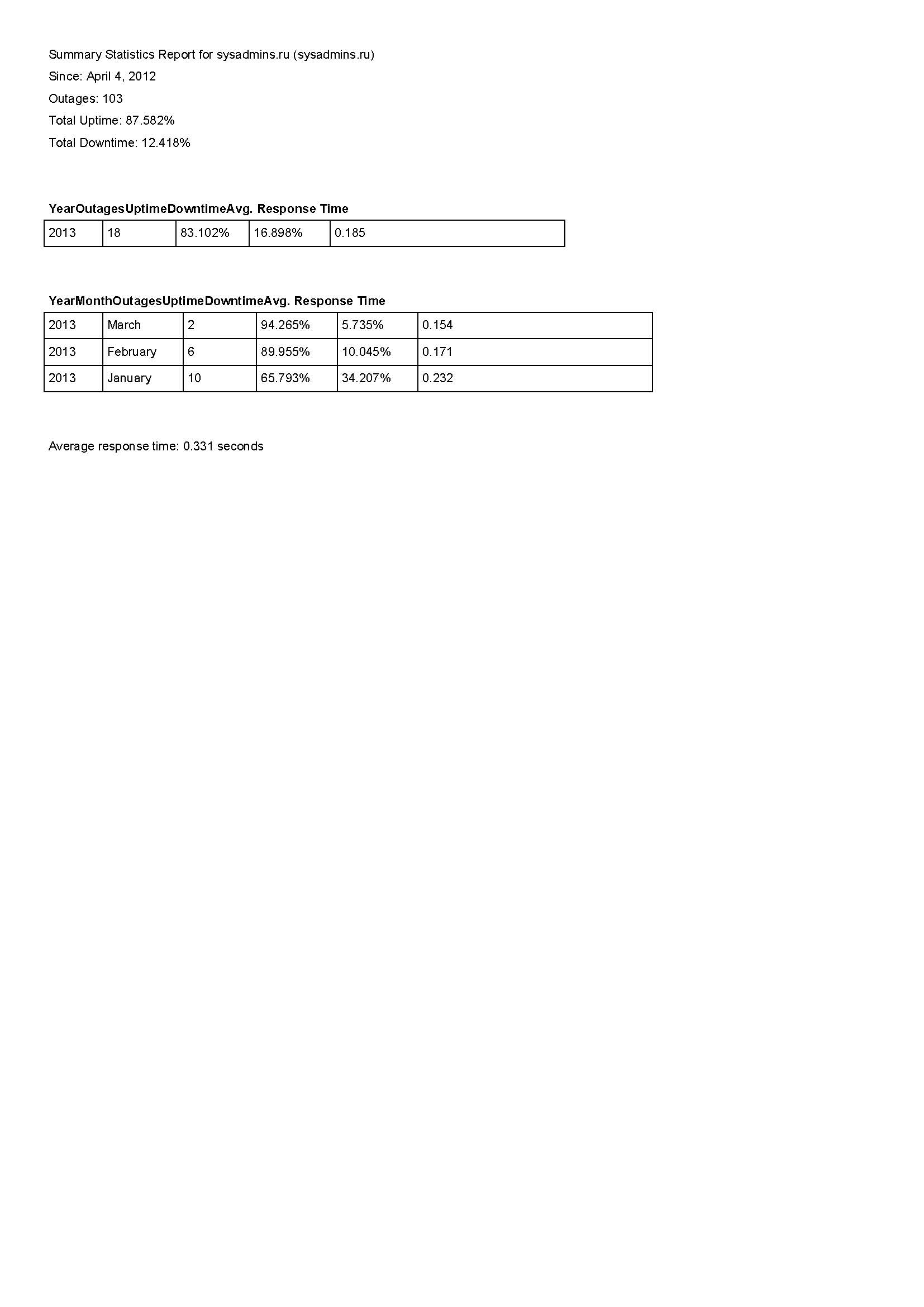 statistics-report.jpg