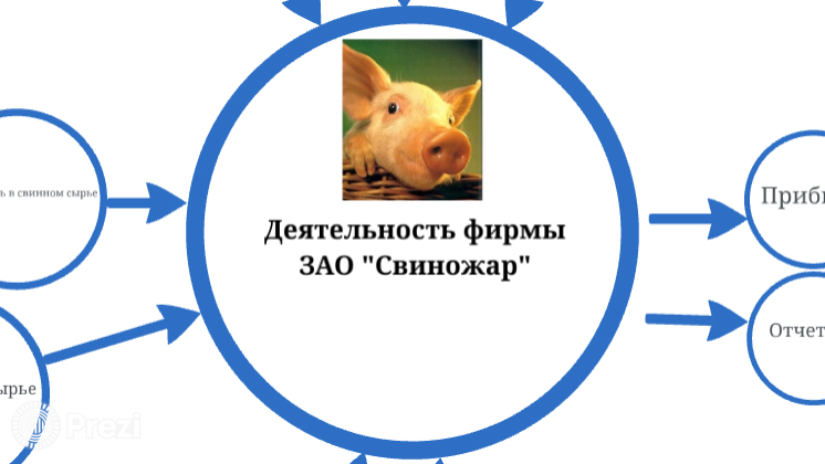 svinozhar.jpg