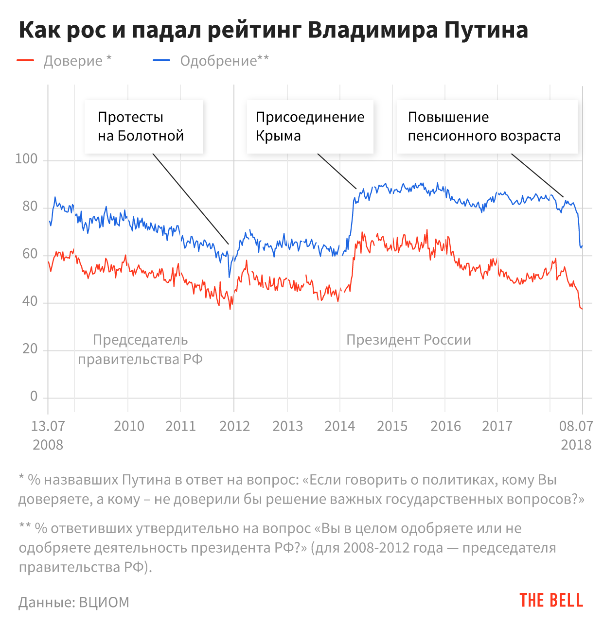 TB-puteen-rating.png
