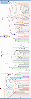 Linux_distro.png