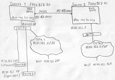 plan.jpeg
