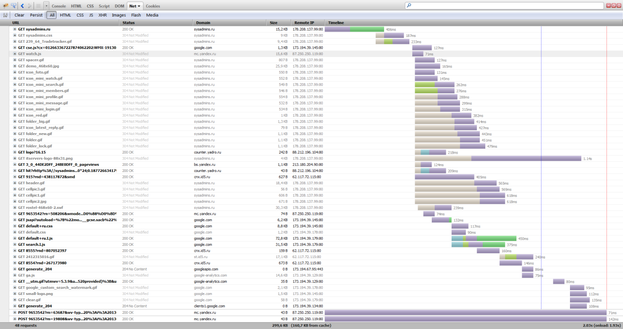 timeline.png