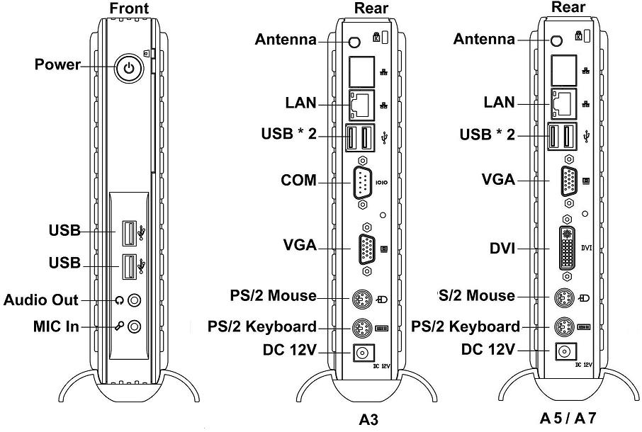 top-back-gp3300a.jpg